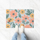 Search for kids doormats Cute