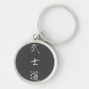 Search for samurais key rings Kanji