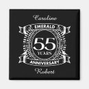 Search for 55th magnets Anniversary