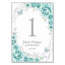 Search for mexican table cards Mexican spanish latina