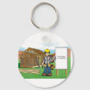 Search for builder key rings Construction