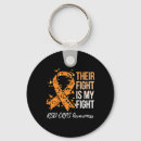Search for crps key rings Orange