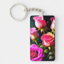 Search for digital art keychain key rings Garden