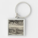 Search for carriages key rings Lithographed