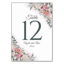 Search for dusty rose table cards Botanical