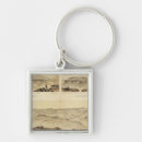 Search for panoramic key rings Views