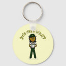 Search for detect key rings Cop
