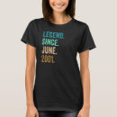 Search for 21st birthday womens tshirts June
