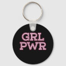 Search for activist rounded key rings Feminist