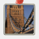 Search for england christmas tree decorations London