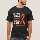 Search for fnd clothing Disorder