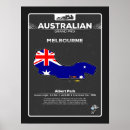 Search for gps posters Racing