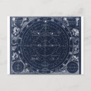 Search for vintage astrology postcards Astronomy