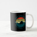 Search for hot springs arkansas mugs Hiking