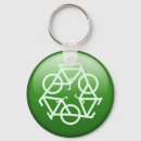 Search for save trees key rings Nature