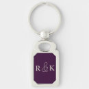 Search for funny couple key rings Couples