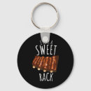Search for bbq ribs key rings Funny