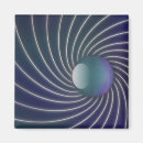 Search for orb magnets Geometric