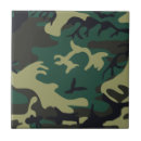 Search for army soldier tiles Military