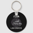 Search for survivors day key rings Support