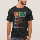 Search for boston accent tshirts Smaht