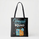 Search for hawaii tote bags Vacation