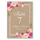 Search for kraft paper table cards Vintage