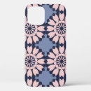 Search for forme iphone cases Texture