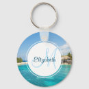 Search for beach photo key rings Palm trees