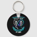 Search for bipolar disorder key rings Sad