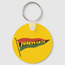 Search for african flag key rings Black lives matter
