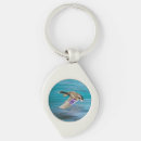 Search for mallard key rings Nature