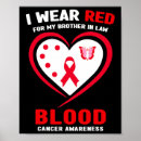 Search for my brother posters Awareness