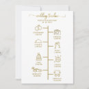 Search for welcome invitations Gold foil