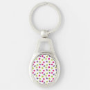 Search for colorful bird key rings Cute