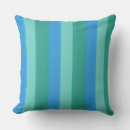 Search for outdoor cushions Teal