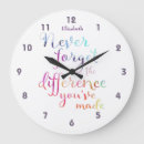 Search for retirement art Retired