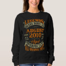 Search for 12 years old hoodies August