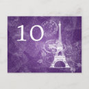 Search for paris table postcards Elegant