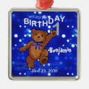 Search for happy birthday christmas tree decorations For kids