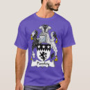 Search for nana christmas tshirts Vintage