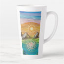 Search for vortex mugs Energy