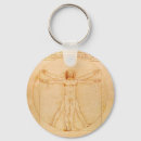 Search for famous round key rings Leonardo da vinci