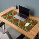 Search for unique retro patterns mousepads Cool