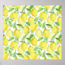 Search for juicy posters Food