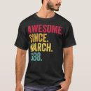 Search for 34th birthday humor Cute