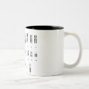 Search for genomics mugs Funny