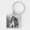 Search for jeans key rings Politician