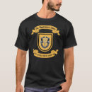 Search for sog clothing Military