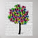 Search for butterfly tree posters Flowers